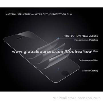 Premium Real 2.5D 0.33mm Tempered Glass Screen Protector for iPhone, Samsung
